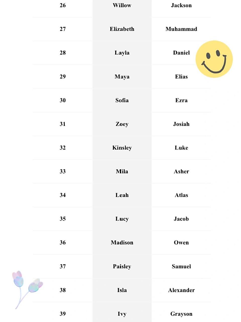 2025友情之旅，最新英文昵稱大冒險之昵稱大全